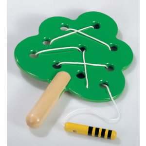 Threading Tree